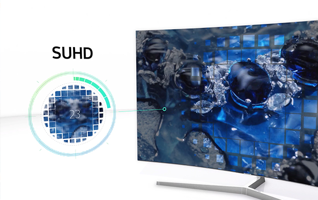 John Lewis // Samsung